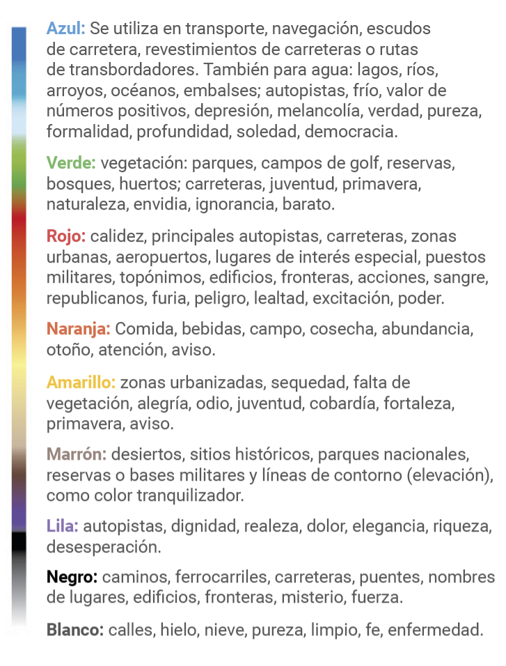 colores mapas esquema