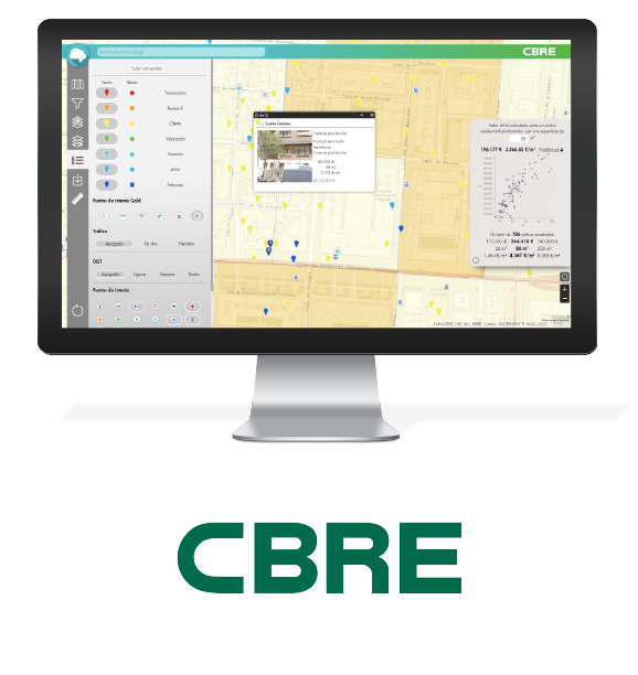 CBRE