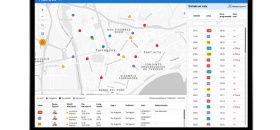 Big data BUS